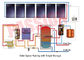 Kompakter Flachplatten-Solarwarmwasserbereiter Blauer Film-Beschichtungs-Sonnenkollektor