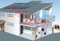 Flachplatten-Solarthermie-Kollektor-Warmwasserbereiter, Dach angebrachter Solarwarmwasserbereiter